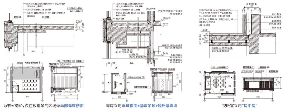 隔声做法举例.png